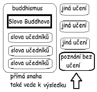 buddhismus,.jpg